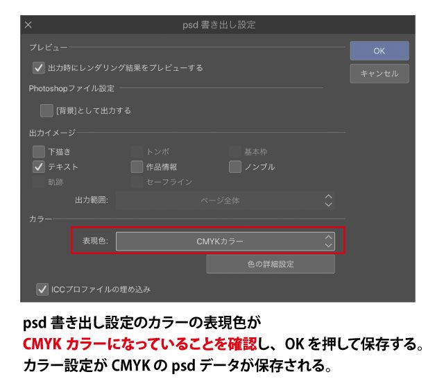 Rgbだとなぜダメなの Cmykとは アクリルグッズの達人