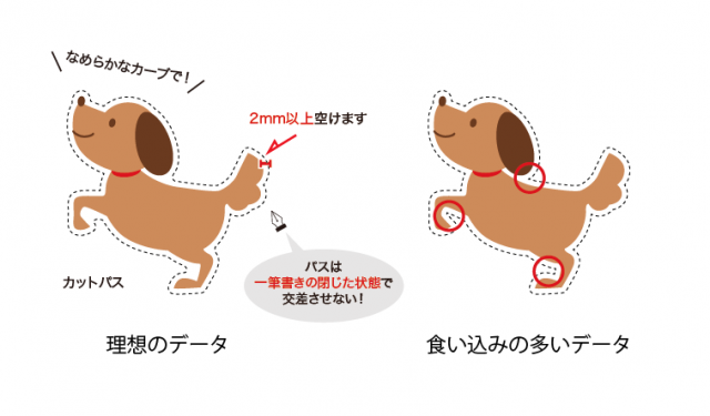 アクキ 作成時必見 データ制作のコツ カットパス編 アクリルグッズの達人