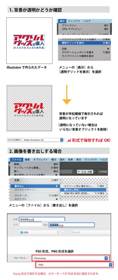 背景透過とは 方法も解説 アクリルグッズの達人