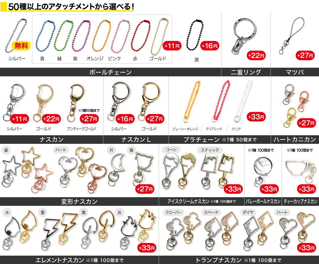 50種以上から選べるアタッチメント