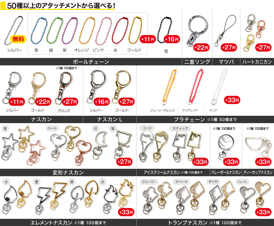 50種以上から選べるアタッチメント