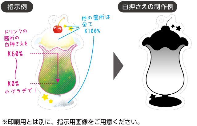 入稿データ制作アシストサービス | アクリルグッズの達人