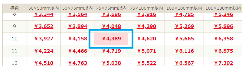 商品サイズ・数量選択画像