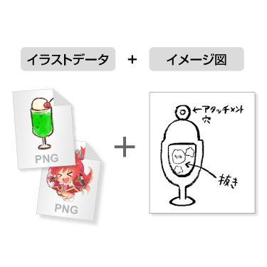 入稿データ制作アシストサービス（+1～3営業日）